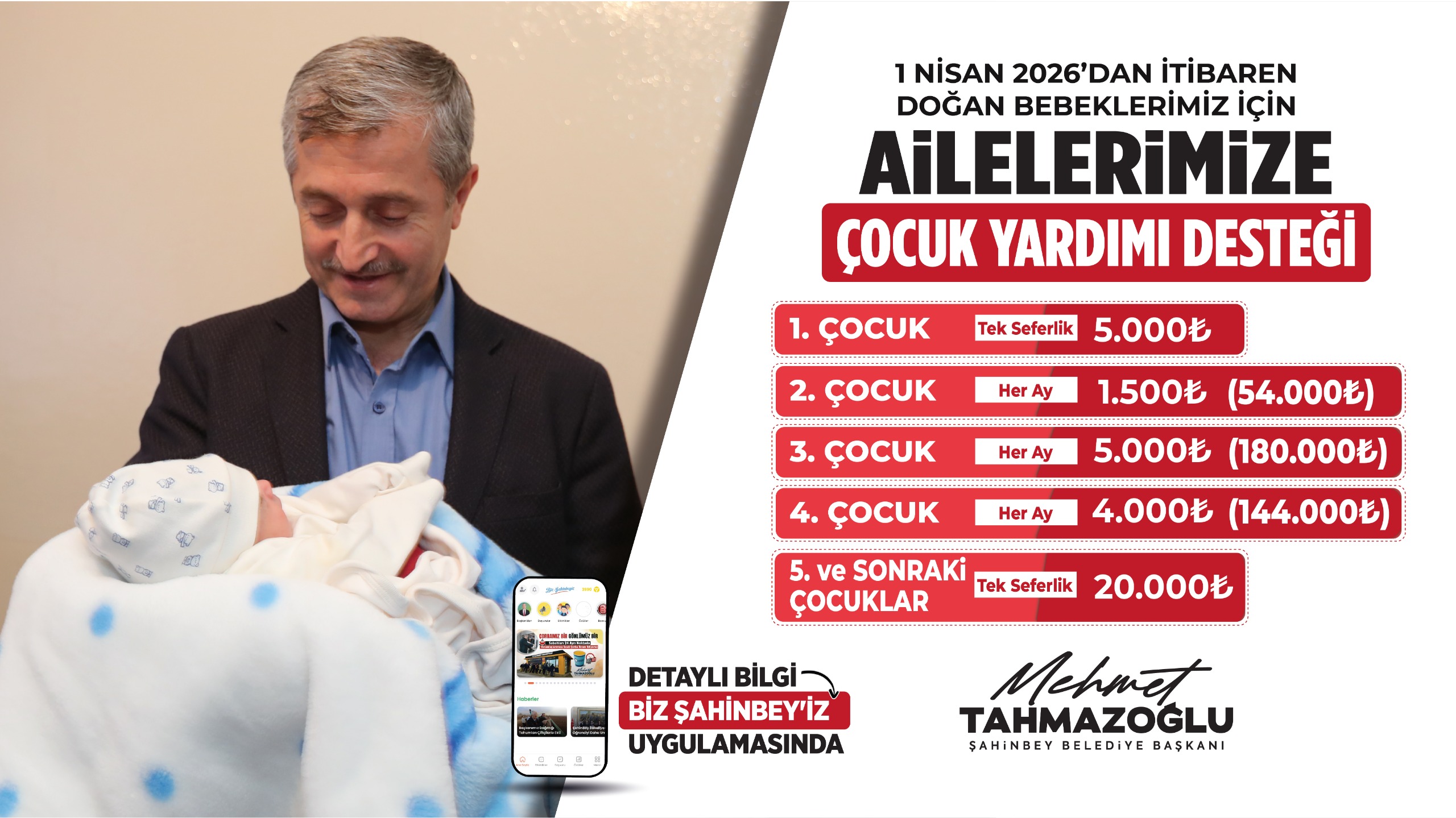 �ocuk Nakdi Deste�i